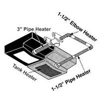 AM-EH-313, 13.5VDC Elbow Heater