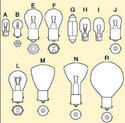 12v Light Bulb Chart