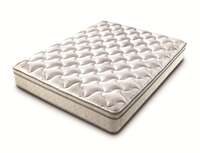 euro_top_king_mattress