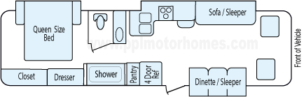 32' 2014 Jayco Precept w/3 Slides Floorplan