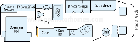 33' 2005 Fleetwood Southwind w/2 Slides Floorplan