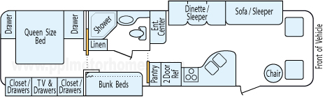 34' 2012 Coachmen Mirada With Bunks w/2 Slides Floorplan