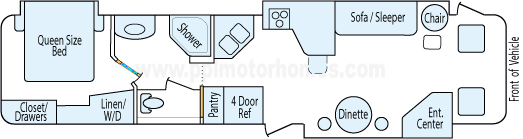 38' 2005 Winnebago Voyage w/3 Slides Floorplan