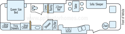 36' 2011 Newmar Canyon Star w/3 Slides Floorplan