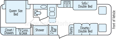 30' 2008 Winnebago Sightseer w/2 Slides Floorplan