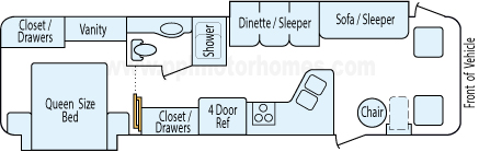 32' 2005 Fleetwood Southwind w/2 Slides Floorplan