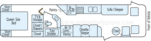 33' 2019 Test Vehicle Floorplan