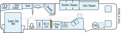 37' 2002 Fleetwood Southwind w/2 Slides Floorplan
