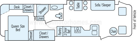 34' 2006 Georgie Boy Pursuit w/2 Slides Floorplan