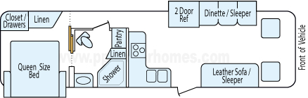 32' 2006 Four Winds Hurricane w/2 Slides Floorplan