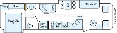 36' 2003 National RV Dolphin Lx w/2 Slides Floorplan