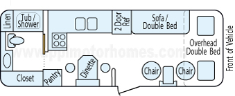 24' 1992 Safari Trek Other Floorplan