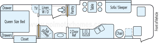 37' 1999 Fleetwood Discovery 275hp Cummins w/2 Slides Floorplan