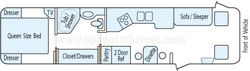 35' 1996 Winnebago Vectra 230hp Cummins Floorplan