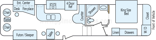 38' 2010 Heartland Landmark w/4 Slides & Generator Floorplan