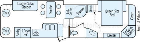 33' 2005 Mobile Scout/Sunnybrook Titan w/2 Slides Floorplan