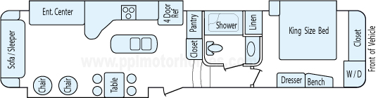 38' 2014 Evergreen Lifestyle w/3 Slides Floorplan