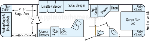 36' 2008 Keystone Cougar w/Slide - Toy Hauler - Bunk House Floorplan