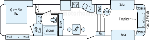 37' 2015 Heartland Big Horn w/5 Slides Floorplan