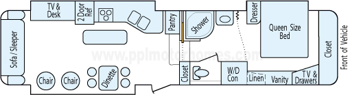 36' 2006 Drv Mobile Suites 36rs3 w/3 Slides Floorplan