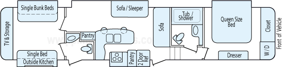 41' 2014 Heartland Gateway w/5 Slides - Bunk House Floorplan