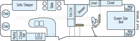 34' 2012 Heartland Greystone w/3 Slides Floorplan