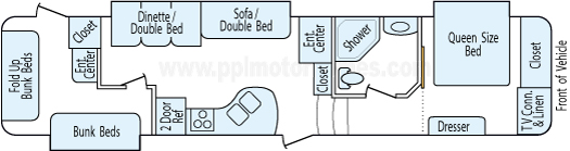 37' 2008 Jayco Eagle w/2 Slides Floorplan