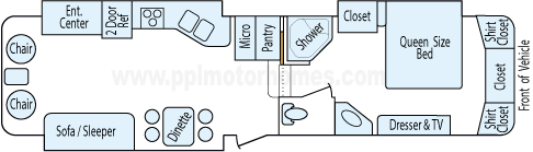 35' 2006 Forest River Sandpiper w/3 Slides Floorplan