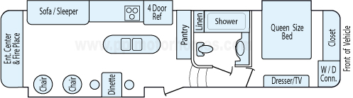 35' 2013 Heartland Bighorn w/3 Slides Floorplan