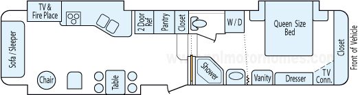 37' 2003 Fleetwood Triumph w/3 Slides Floorplan