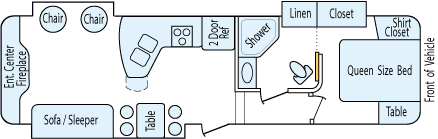 31' 2015 Keystone Cougar w/3 Slides Floorplan