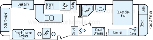 39' 2007 Heartland RV Bighorn w/4 Slides Floorplan