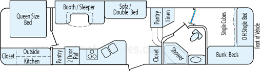 36' 2014 Forest River Sandpiper w/2 Slides - Bunk House Floorplan