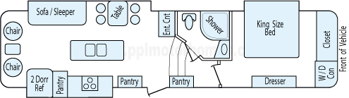 35' 2010 Forest River Cardinal w/3 Slides Floorplan