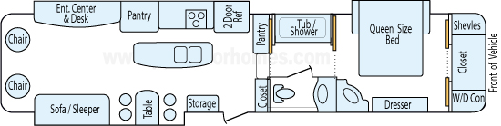 41' 2012 Dynamax Trilogy w/3 Slides & Generator Floorplan