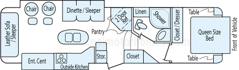 34' 2014 Crossroads Hill Country w/3 Slides Floorplan