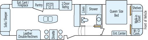 36' 2015 Grand Design Reflection w/3 Slides Floorplan