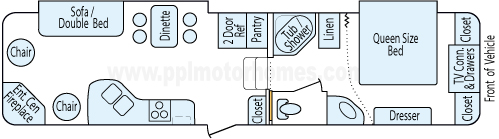 35' 2007 Keystone Laredo w/2 Slides Floorplan