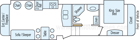 34' 2014 Forest River Silverback w/3 Slides Floorplan