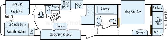 42' 2015 Forest River Sierra w/4 Slides & Generator  - Bunk House Floorplan