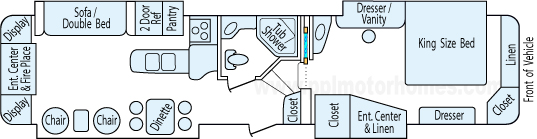 38' 2006 Fleetwood Terry Quantum Ax6 w/4 Slides Floorplan