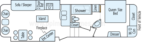 36' 2017 Highland RV Mesa Ridge w/3 Slides Floorplan