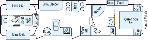 42' 2008 Glendale Titanium w/4 Slides - Bunk House Floorplan