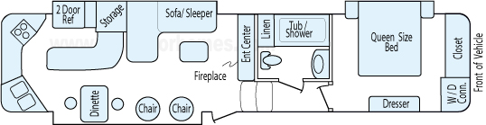 38' 2015 Heartland Gateway w/3 Slides Floorplan