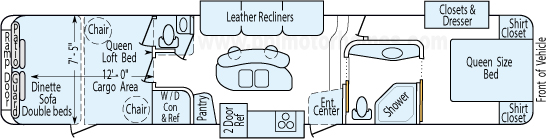 42' 2013 Dutchmen Voltage w/3 Slides & Generator  - Toy Hauler Floorplan