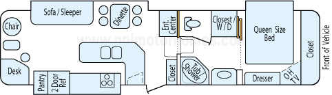 34' 2003 Keystone Montana Big Sky w/3 Slides Floorplan