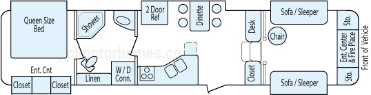 38' 2013 Keystone Mountaineer w/5 Slides Floorplan