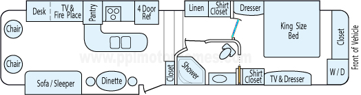 37' 2011 Heartland Landmark w/3 Slides Floorplan