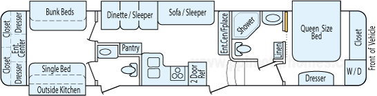 41' 2014 Heartland Bighorn Silverado w/4 Slides - Bunk House Floorplan