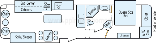 36' 2012 Forest River Blue Ridge Cabin w/3 Slides Floorplan